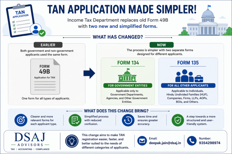 New TAN Forms Alert! Form 134 & 135 replace Form 49B – Know what’s changed.